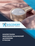 Анализ рынка микрокристаллической целлюлозы в России