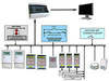 Система мониторинга базовых станций  мобильной связи