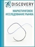 Анализ рынка шовных хирургических материалов в России