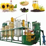 Оборудование для производства, рафинации и экстракции растительного, подсолнечного и рапсового масла