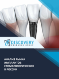 Анализ рынка зубов искусственных и имплантатов