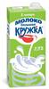 Продвижение молочной продукции на рынки Москвы