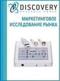 Анализ рынка ультразвуковых аппаратов в России