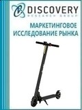 Анализ рынка электрических велосипедов и самокатов в России