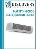 Анализ рынка электрических тепловых завес в России (с предоставлением базы импортно-экспортных операций)
