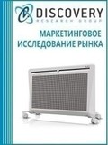 Анализ рынка электрических конвективно-инфракрасных обогревателей в России