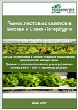 Рынок листовых салатов в Москве и Санкт-Петербурге-2020. Прогнозы до 2023 г