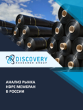 Анализ рынка HDPE мембран (геомембран, гидроизоляционных и профилированных) в России