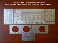 Изготовление табличек для токарных станков 1в62,1к62,1к625,16в20,16к20,16к25