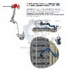 Устройство нижнего слива с гидромонитором и электроподогревающей рубашкой УСН- 175 ГЭ, УСН- 200 ГЭ