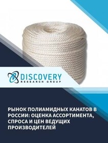 Рынок полиамидных канатов в России: оценка ассортимента, спроса и цен ведущих производителей