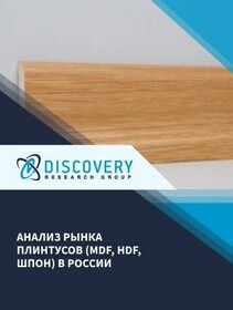 Анализ рынка плинтусов (MDF, HDF, ШПОН) в России