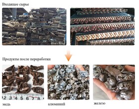 Линия для переработки радиаторов S2000.
