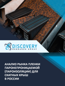 Анализ рынка пароизоляции для скатных крыш в России