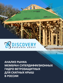 Анализ рынка мембран супердиффузионных гидро-ветро защитных для скатных крыш в России