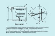 Бак аккумулятор горячей воды БАГВ-100 м3