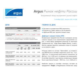 Argus Рынок нефти России