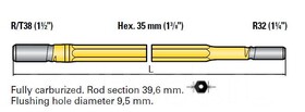 Штанга буровая шестигранная Hex.35 мм L= 3600 (T38xR32)