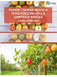 Исследование рынок свежих яблок и груш в России в цифрах и фактах