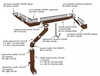 Водосточные системы от производителя 
