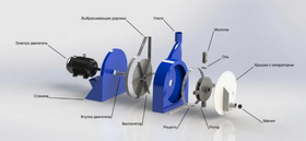Зап.части для  Дробилки зерна ( Молотки, Сита, Ротор, Вентилятор , дорожка)