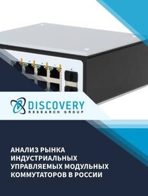 Анализ рынка индустриальных управляемых модульных коммутаторов в России