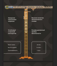Башенный кран для объектов капитального строительства