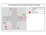 Учебная площадка по ПДД (автогородок) для детей со стационарным оборудованием. Вариант 5