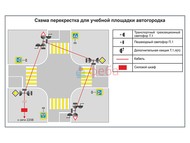 Учебная площадка по ПДД (автогородок) для детей со стационарным оборудованием. Вариант 3