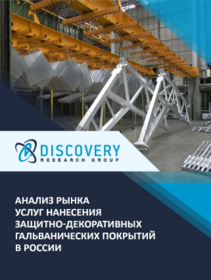 Анализ рынка услуг нанесения защитно-декоративных гальванических покрытий в России