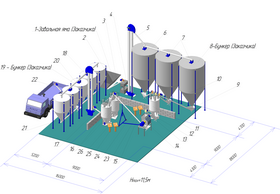Комбикормовый цех (завод ) для животноводческих и птицеводческих предприятий