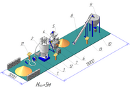 Линия Гранулирования Комбикорма 1-3 т/ч