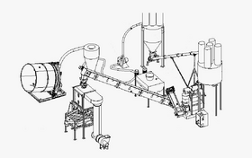 Линия гранулирования сена (травяной муки)