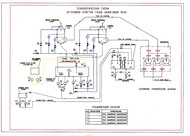 Проектирование систем аспирации, газоочистки