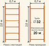 ЛРСП-250 - компактные строительные леса